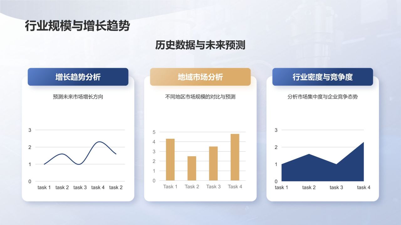 蓝色商务风市场调研分析报告PPT模板