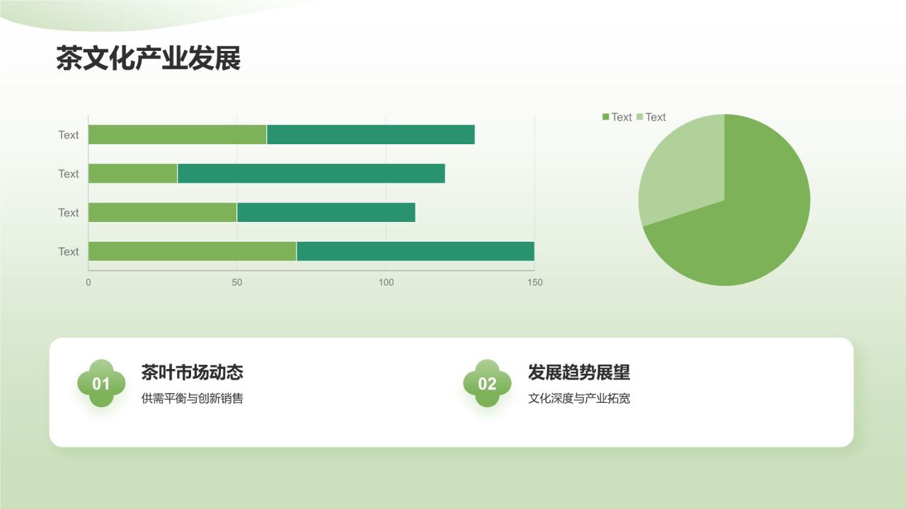绿色小清新茶文化茶艺介绍通用模板PPT模板