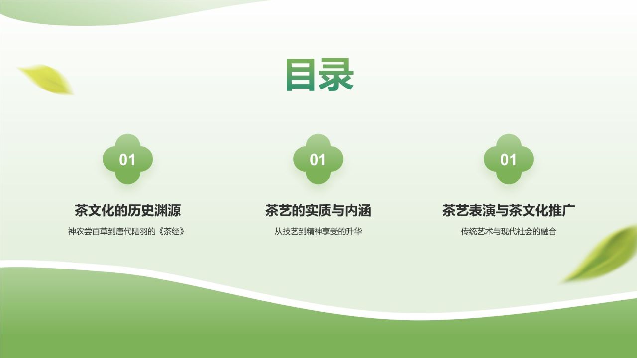 绿色小清新茶文化茶艺介绍通用模板PPT模板
