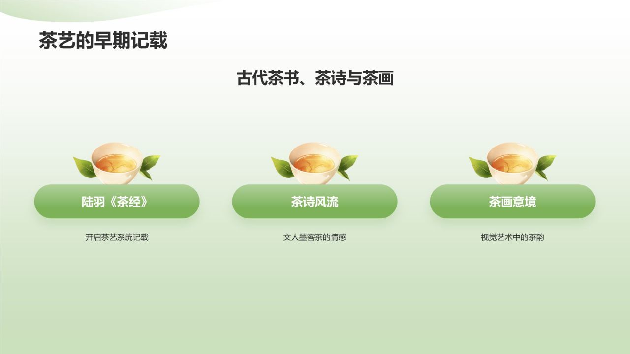 绿色小清新茶文化茶艺介绍通用模板PPT模板
