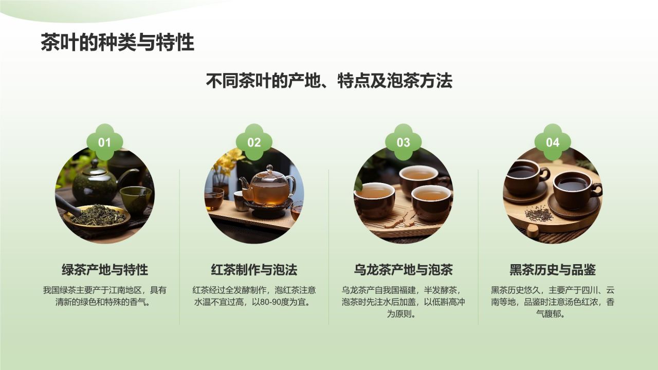 绿色小清新茶文化茶艺介绍通用模板PPT模板