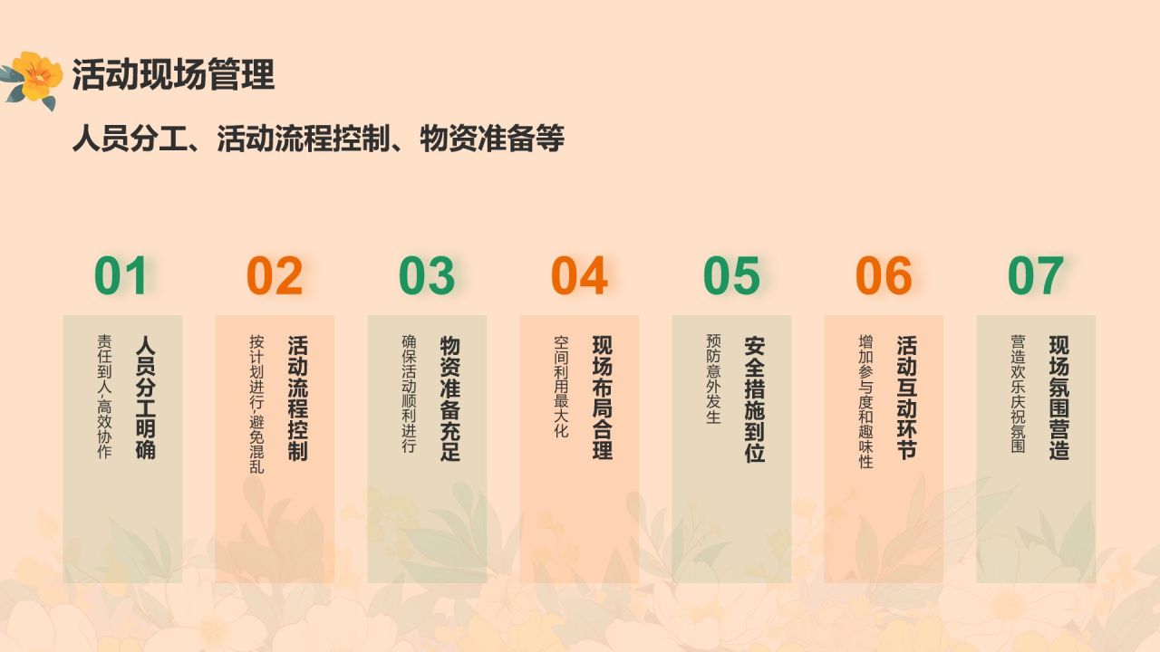 橙色插画风劳动节活动策划PPT模板