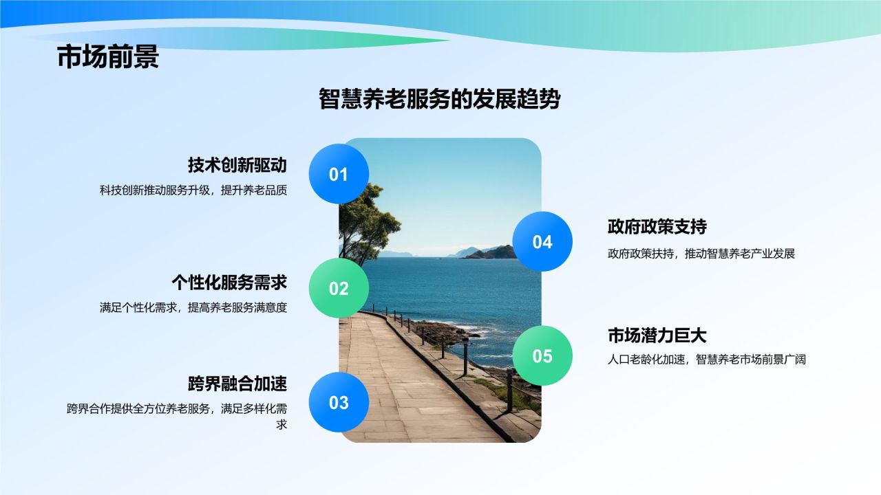 蓝色商务风智慧养老商业计划书PPT模板