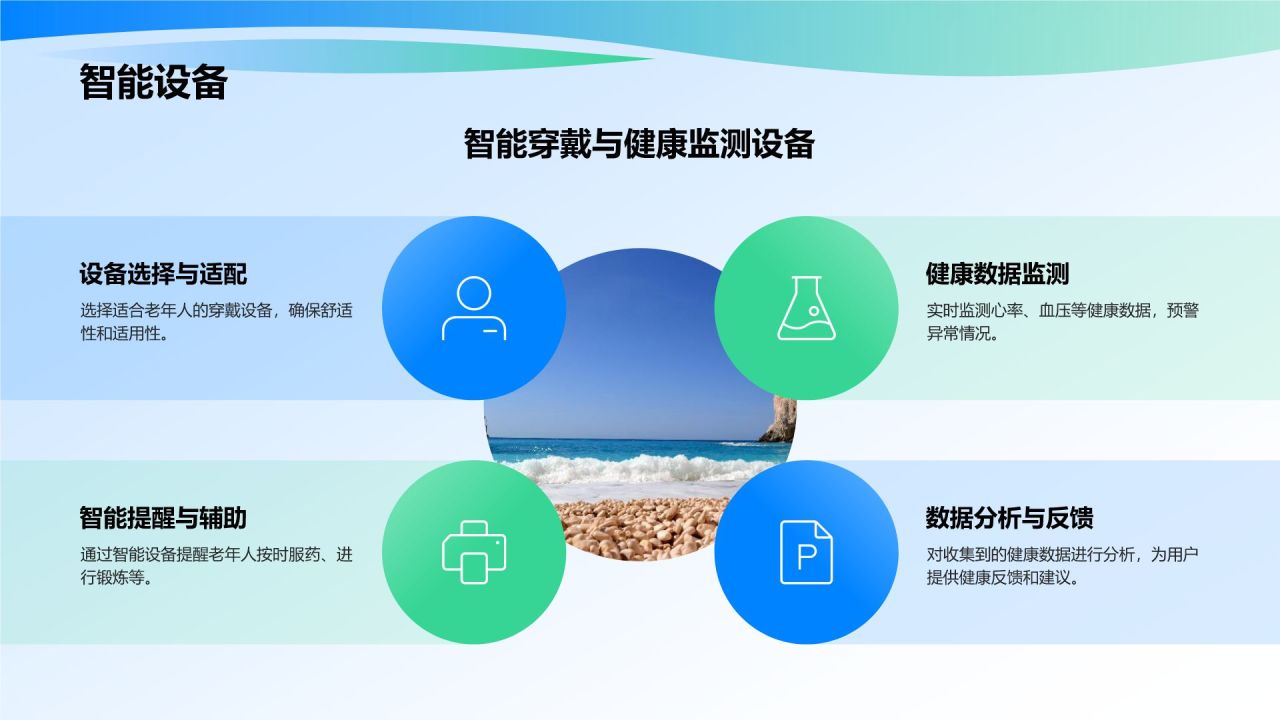 蓝色商务风智慧养老商业计划书PPT模板
