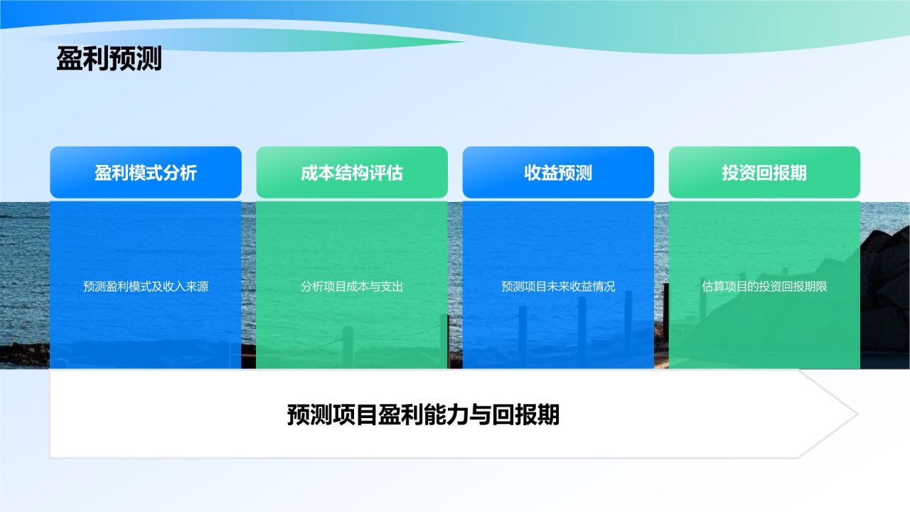 蓝色商务风智慧养老商业计划书PPT模板