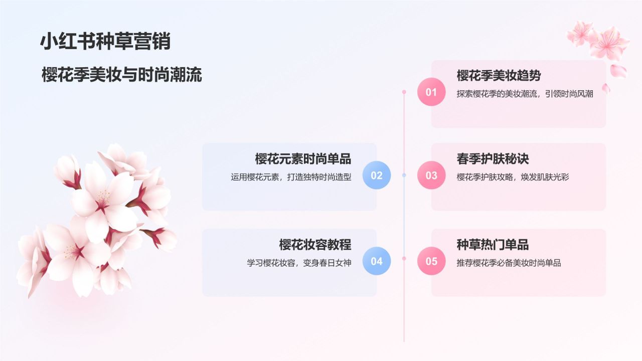 粉色小清新春天樱花季PPT模板