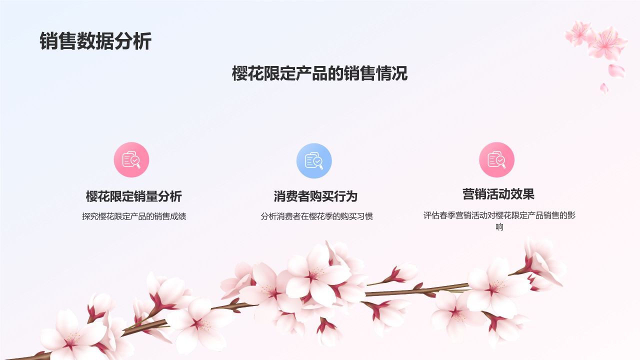 粉色小清新春天樱花季PPT模板
