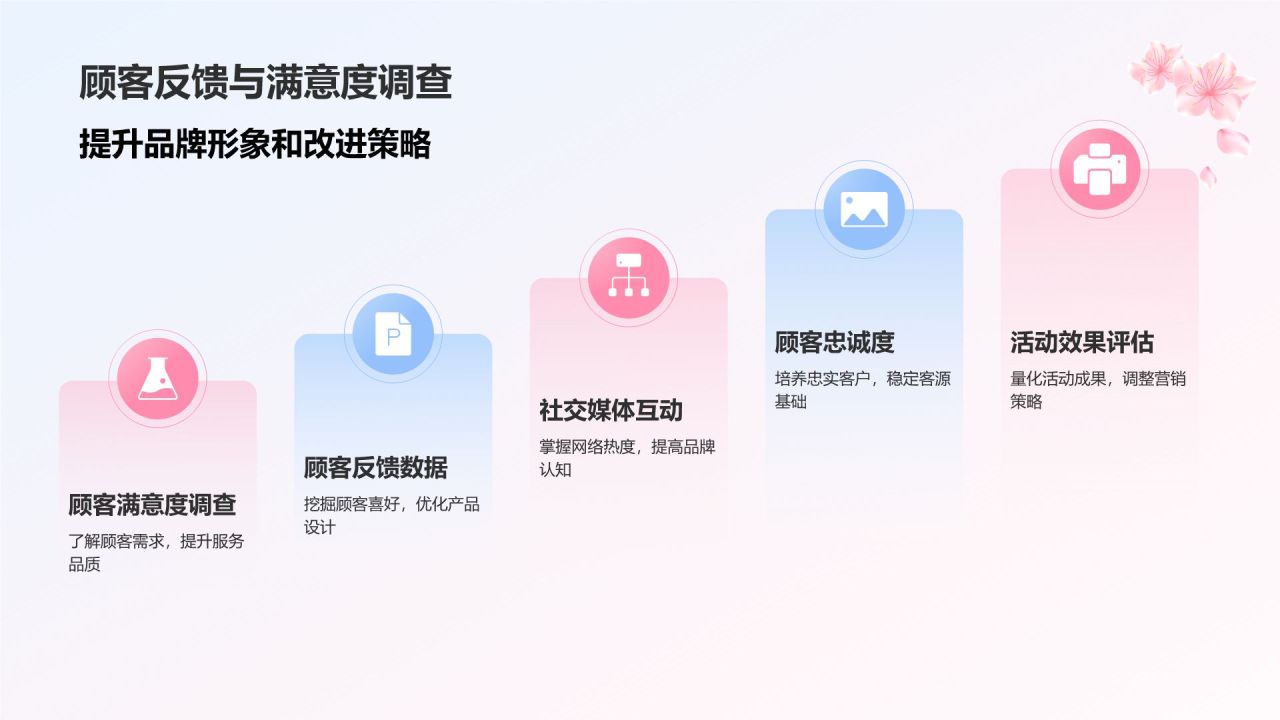 粉色小清新春天樱花季PPT模板