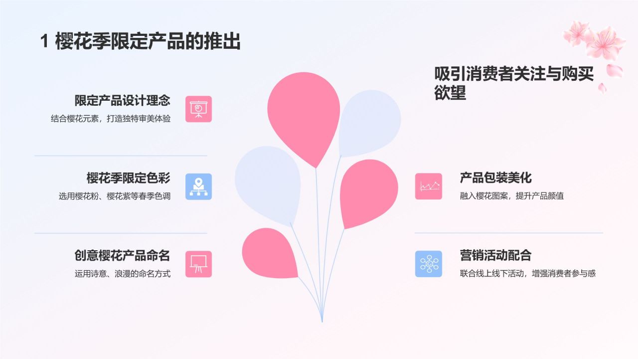 粉色小清新春天樱花季PPT模板