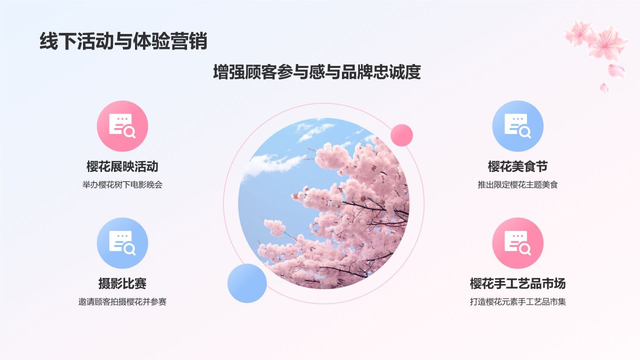 粉色小清新春天樱花季PPT模板
