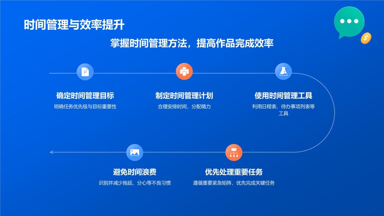 蓝色插画风大学生职业规划大赛PPT模板