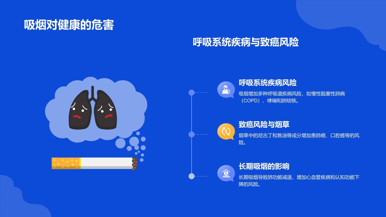蓝色插画风世界无烟日PPT模板