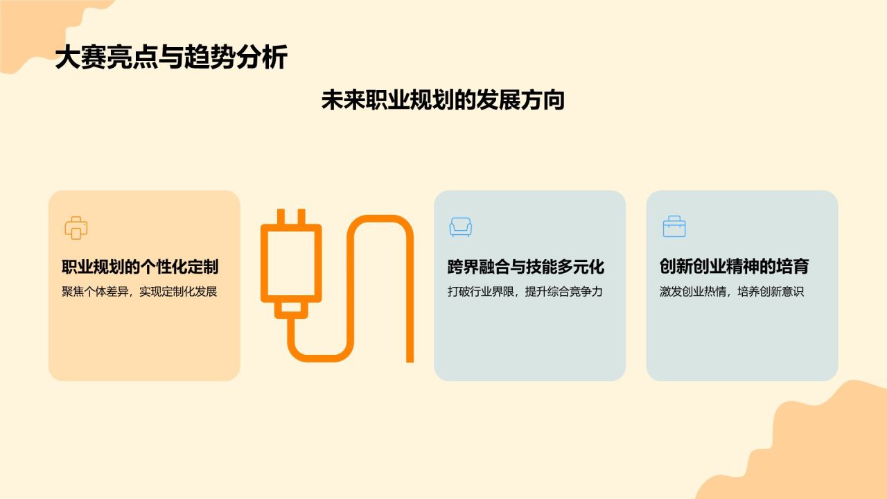 橙色插画风大学生职业规划大赛PPT模板