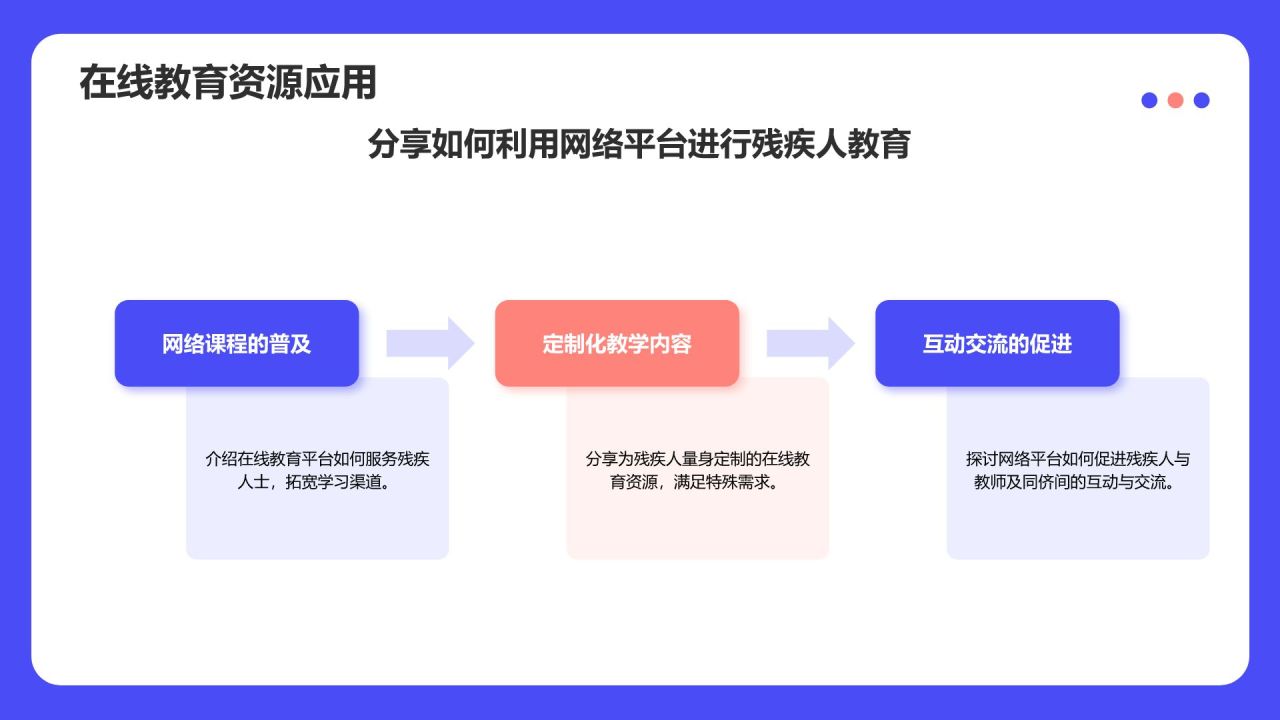 蓝色插画风全国助残日关爱残疾人PPT模板
