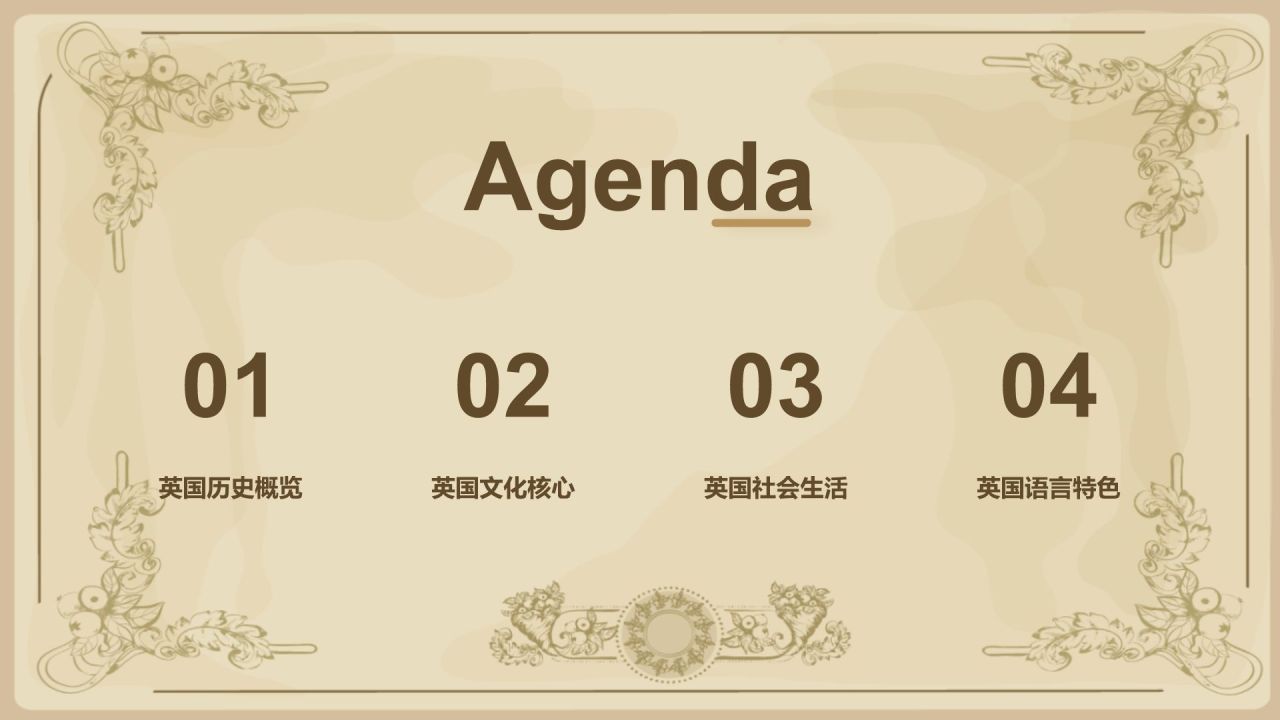橙色复古风英国历史文化PPT模板