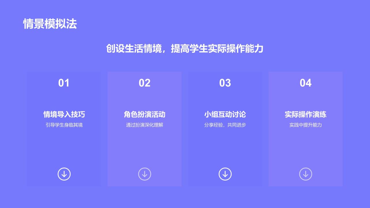紫色卡通风小学生日常生活行为习惯PPT模板
