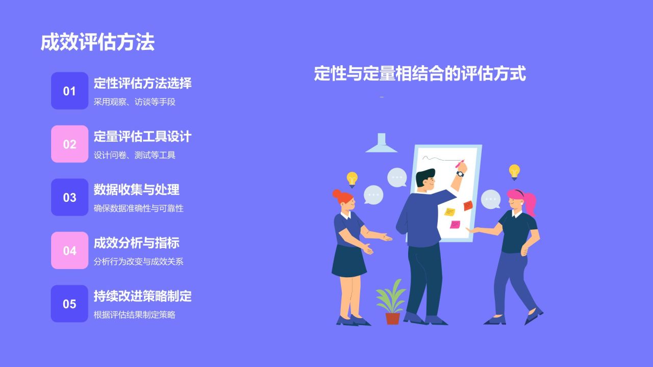 紫色卡通风小学生日常生活行为习惯PPT模板