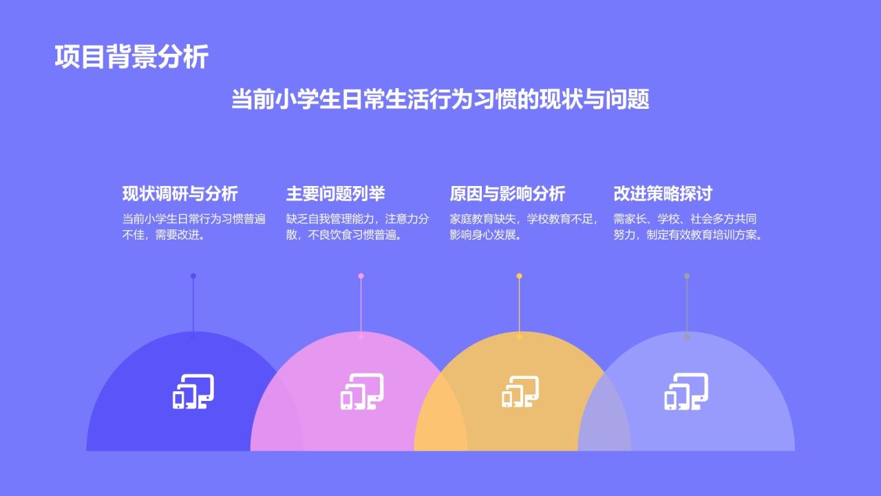 紫色卡通风小学生日常生活行为习惯PPT模板