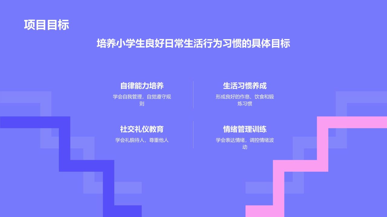 紫色卡通风小学生日常生活行为习惯PPT模板