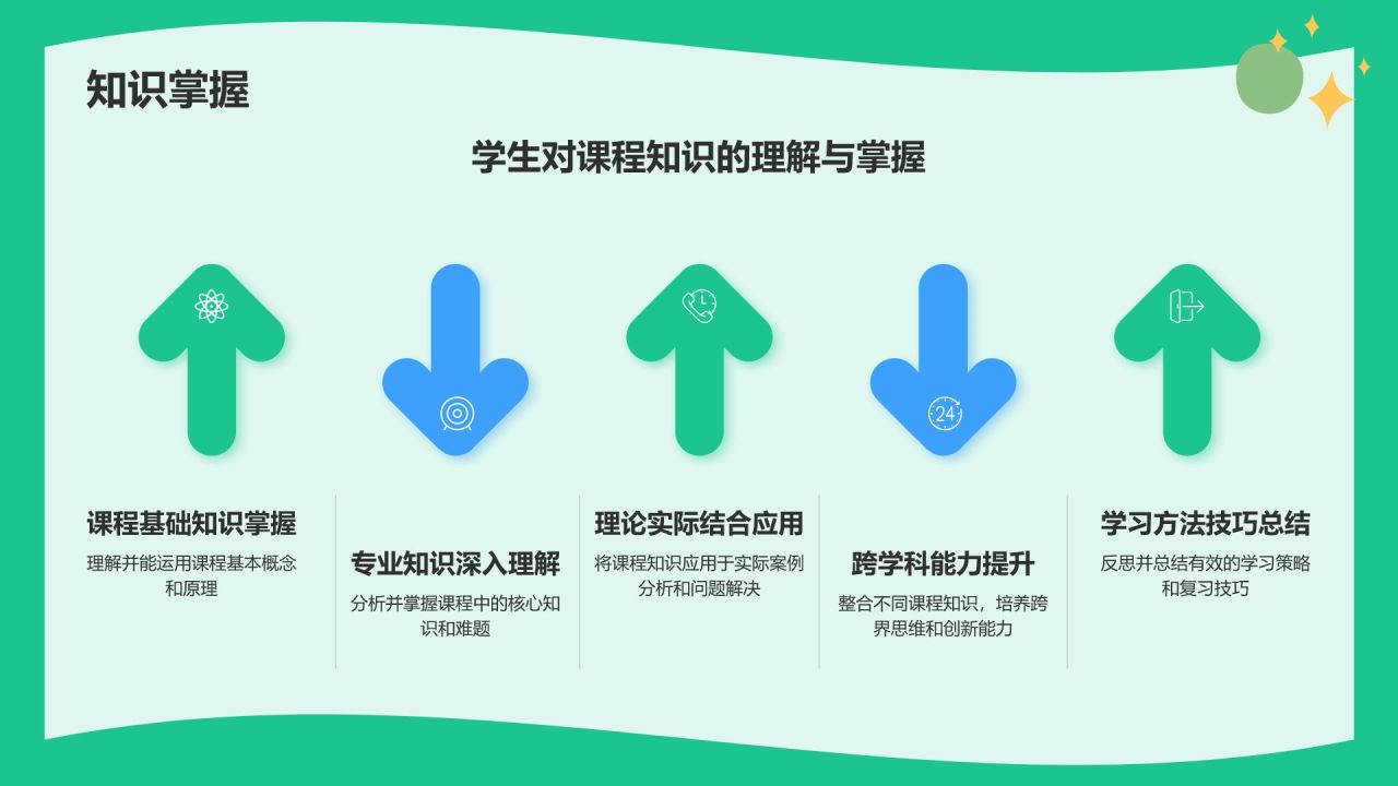 绿色插画风大学生期末学习成果汇报PPT模板