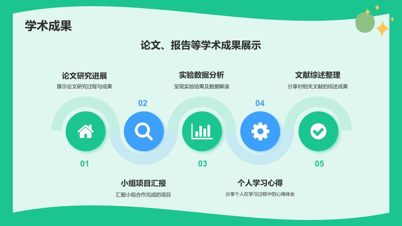 绿色插画风大学生期末学习成果汇报PPT模板