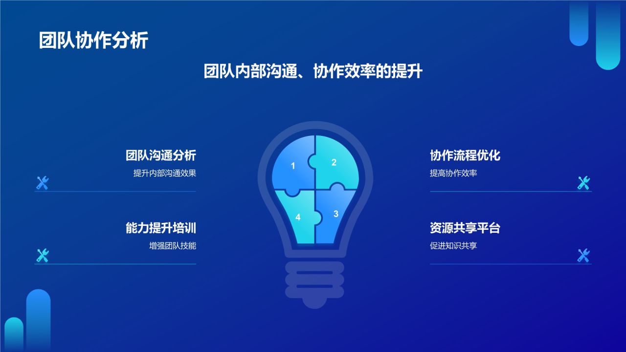 蓝色科技风季度度工作总结汇报PPT模板