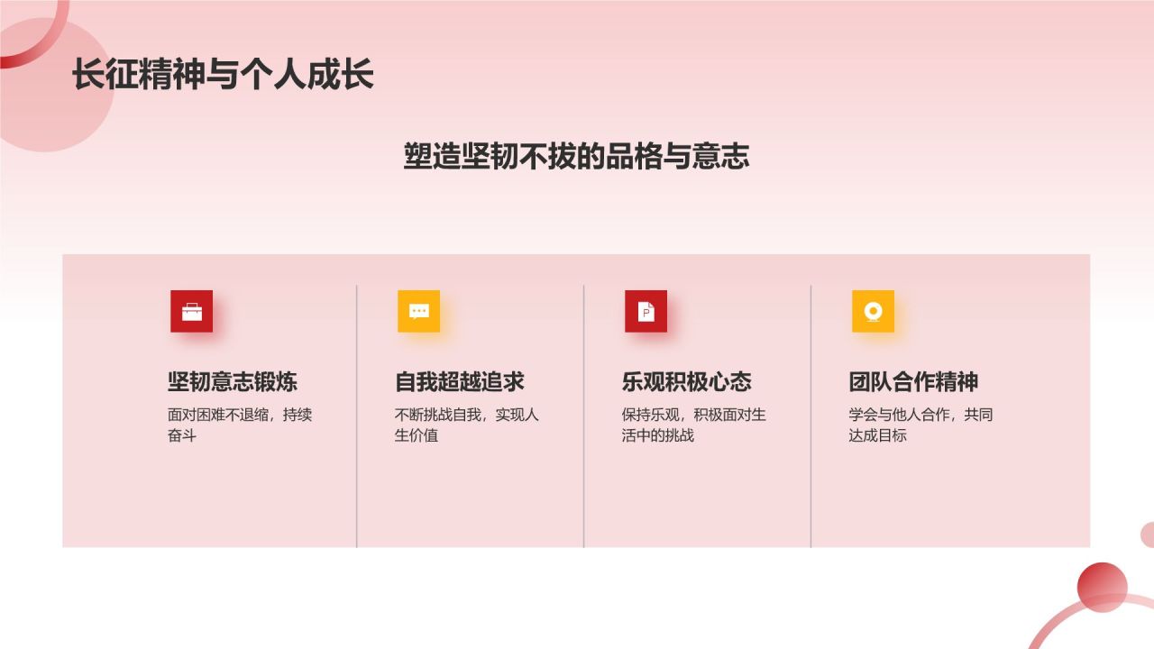 红色党政风弘扬长征精神纪念长征胜利纪念日PPT模板