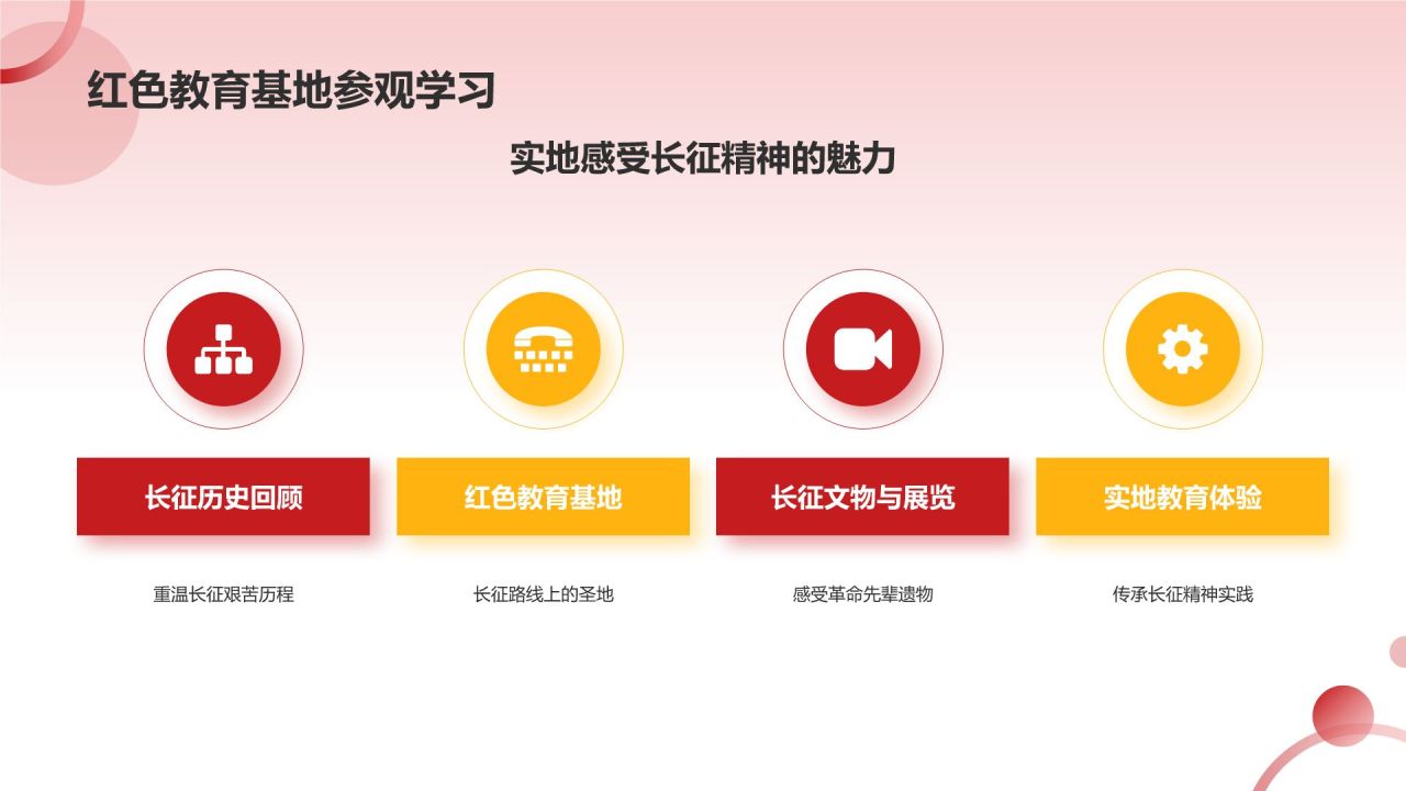 红色党政风弘扬长征精神纪念长征胜利纪念日PPT模板