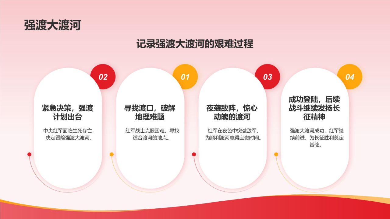 红色党政风弘扬长征精神纪念长征胜利纪念日PPT模板
