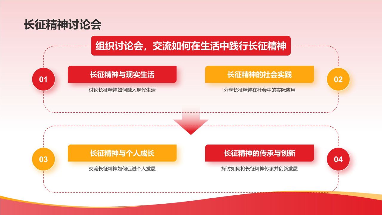 红色党政风弘扬长征精神纪念长征胜利纪念日PPT模板
