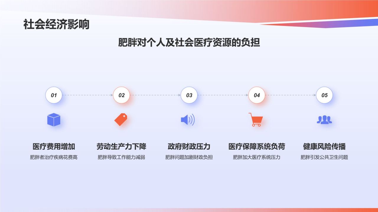 紫色插画风肥胖日减肥健身锻炼健康教育PPT模板