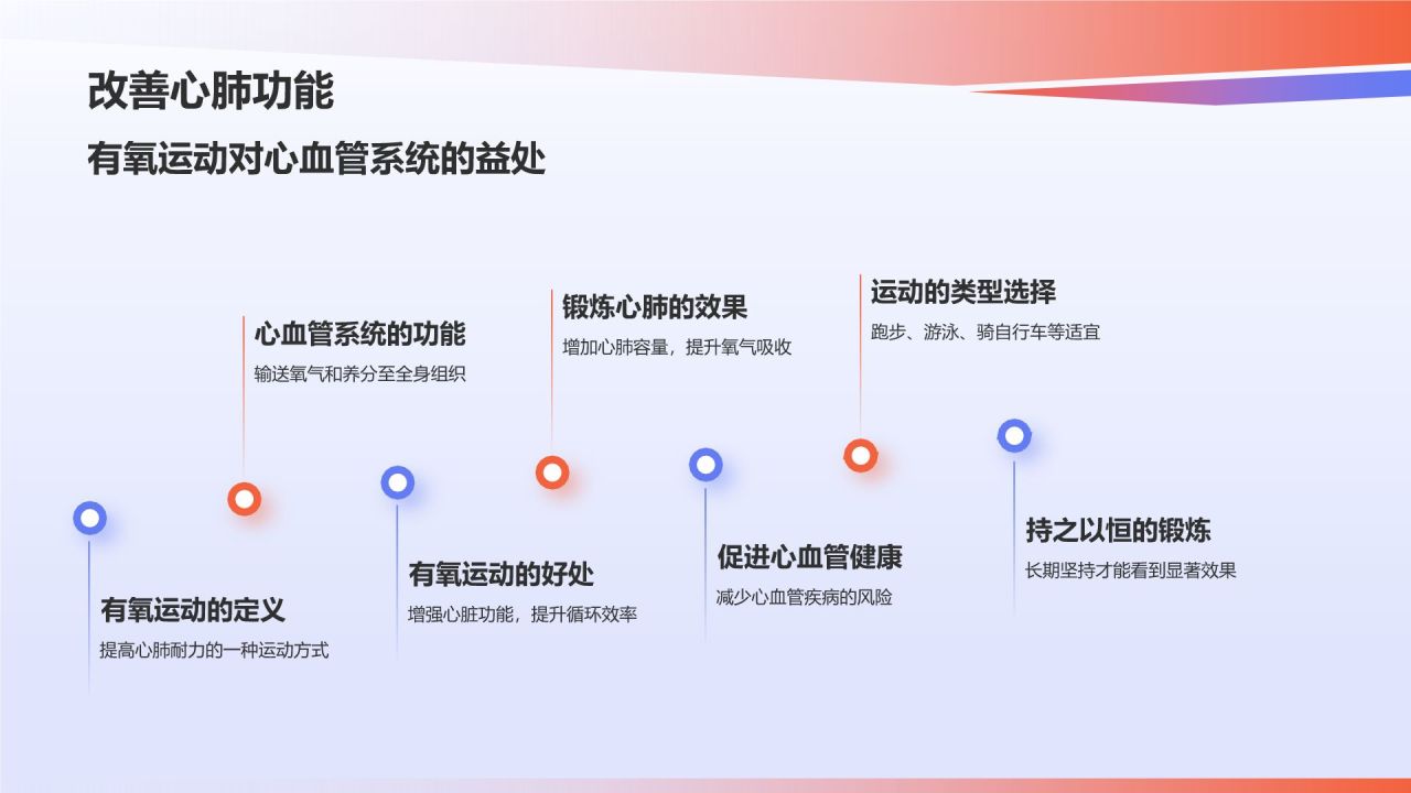 紫色插画风肥胖日减肥健身锻炼健康教育PPT模板