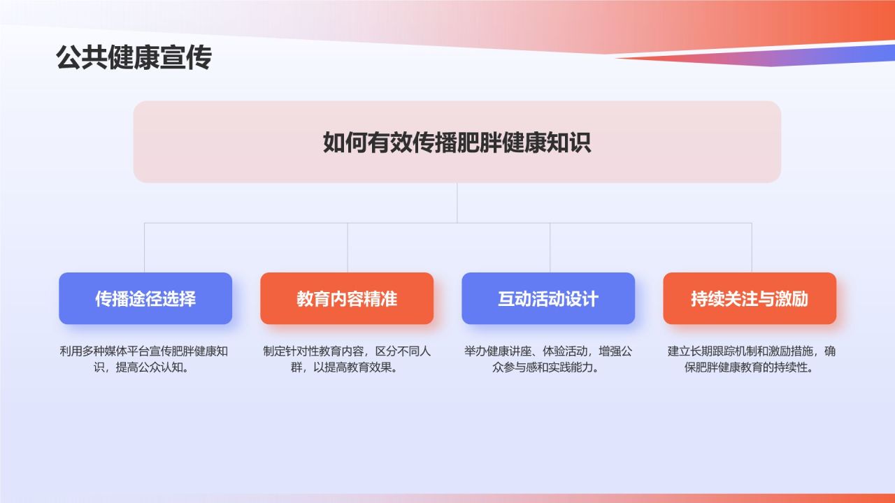 紫色插画风肥胖日减肥健身锻炼健康教育PPT模板