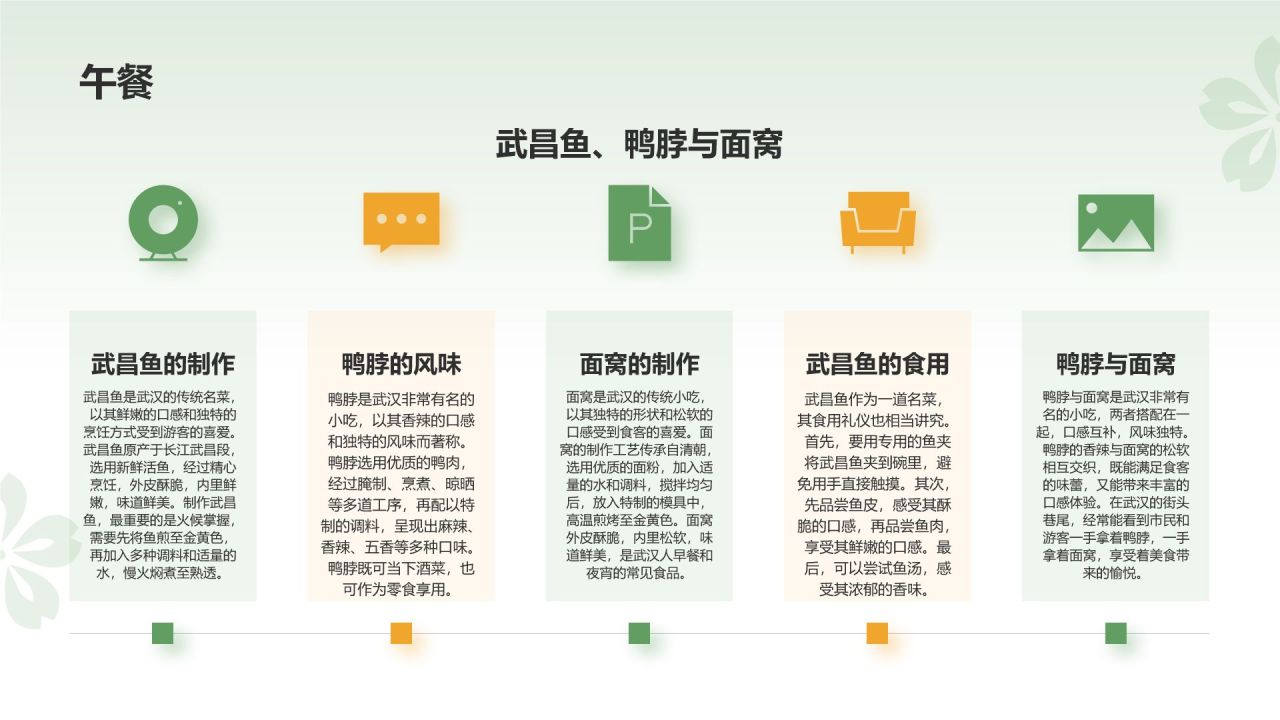 绿色摄影风旅游出行计划旅游攻略PPT模板