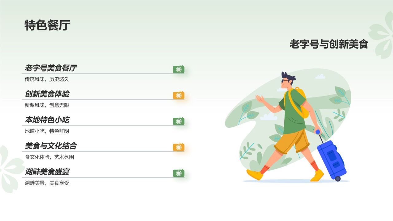 绿色摄影风旅游出行计划旅游攻略PPT模板