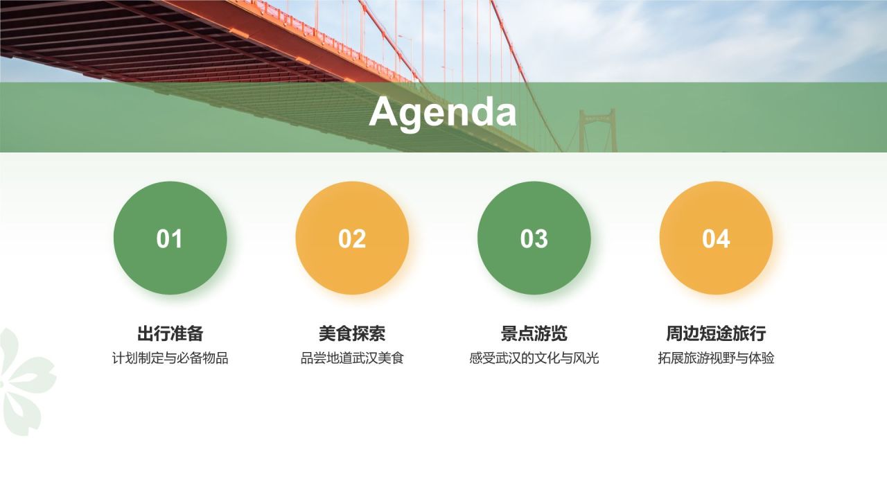 绿色摄影风旅游出行计划旅游攻略PPT模板