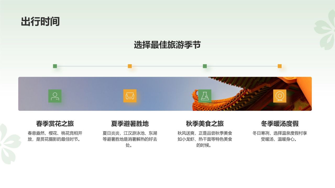 绿色摄影风旅游出行计划旅游攻略PPT模板