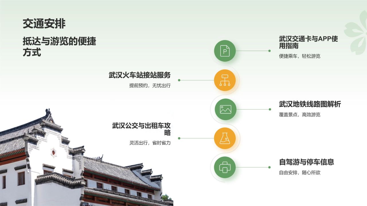 绿色摄影风旅游出行计划旅游攻略PPT模板