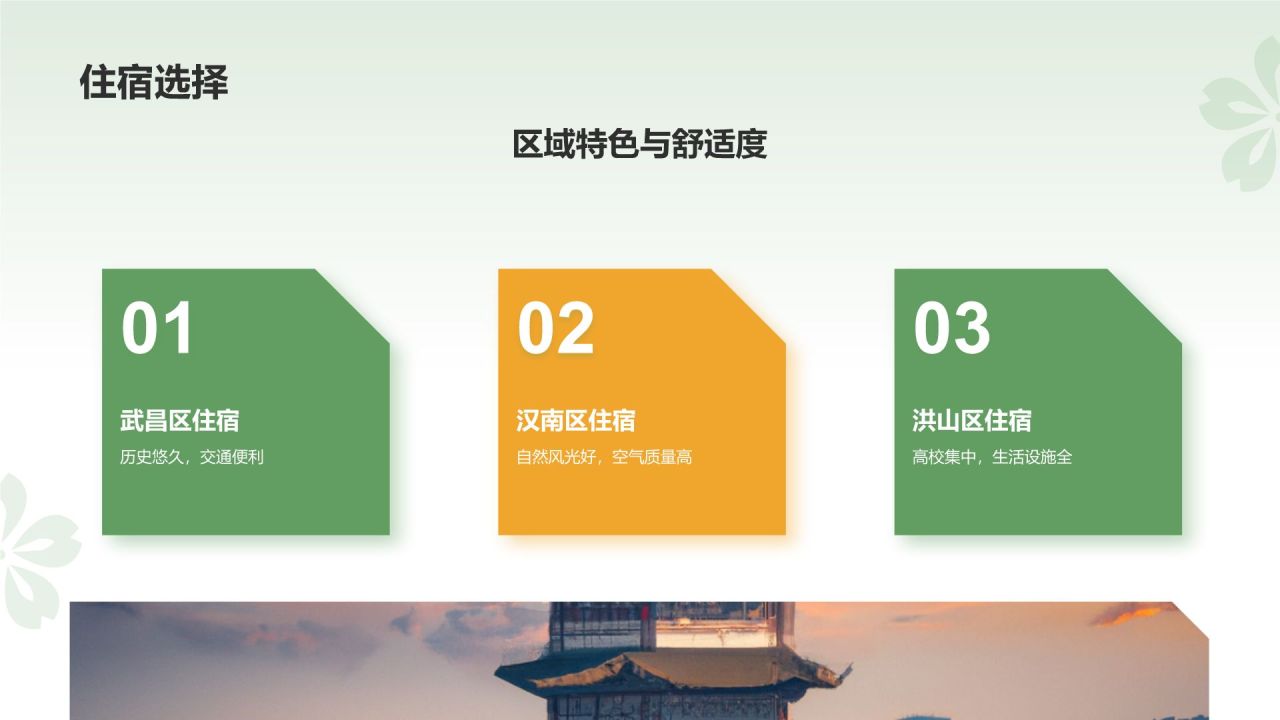 绿色摄影风旅游出行计划旅游攻略PPT模板