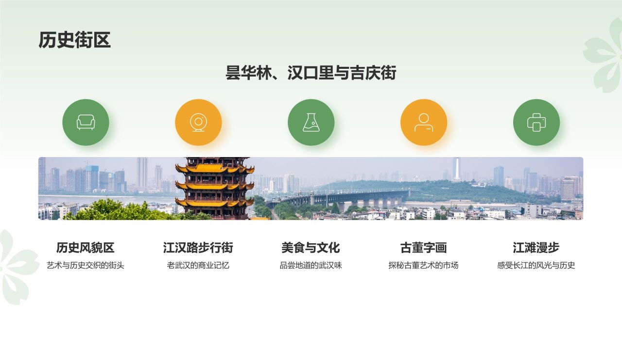 绿色摄影风旅游出行计划旅游攻略PPT模板