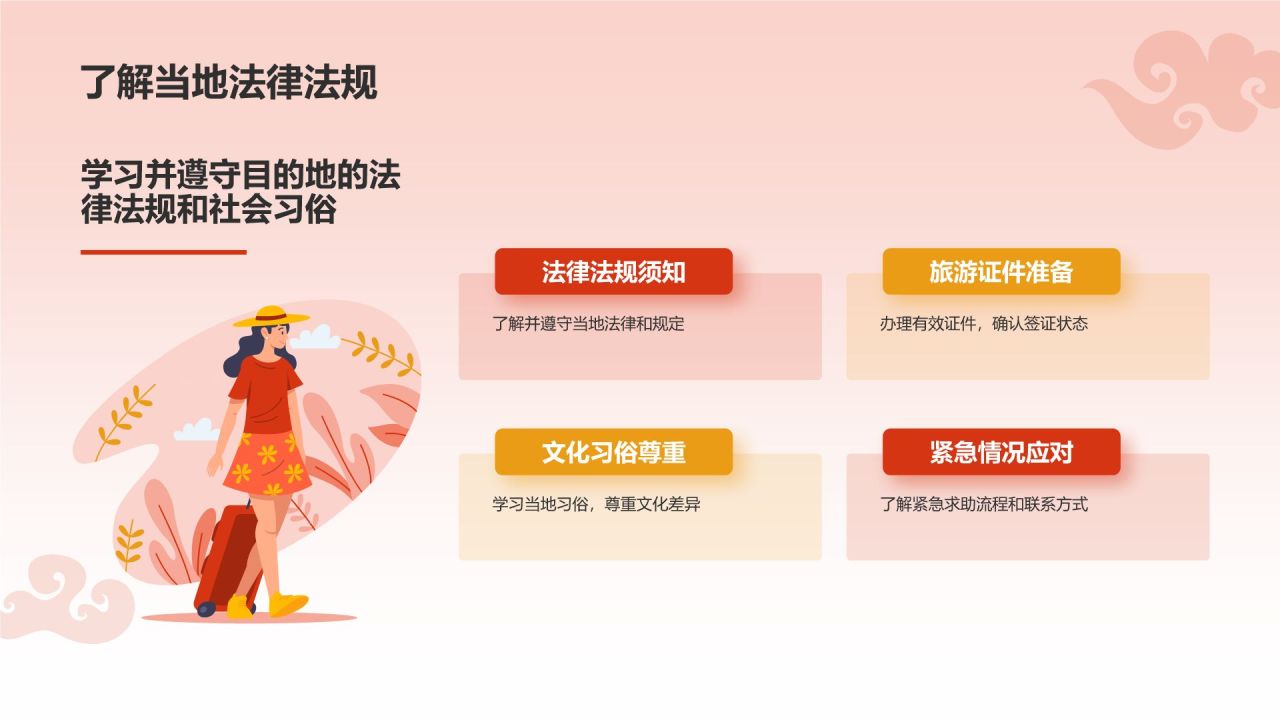 红色摄影风旅游出行计划旅游攻略PPT模板