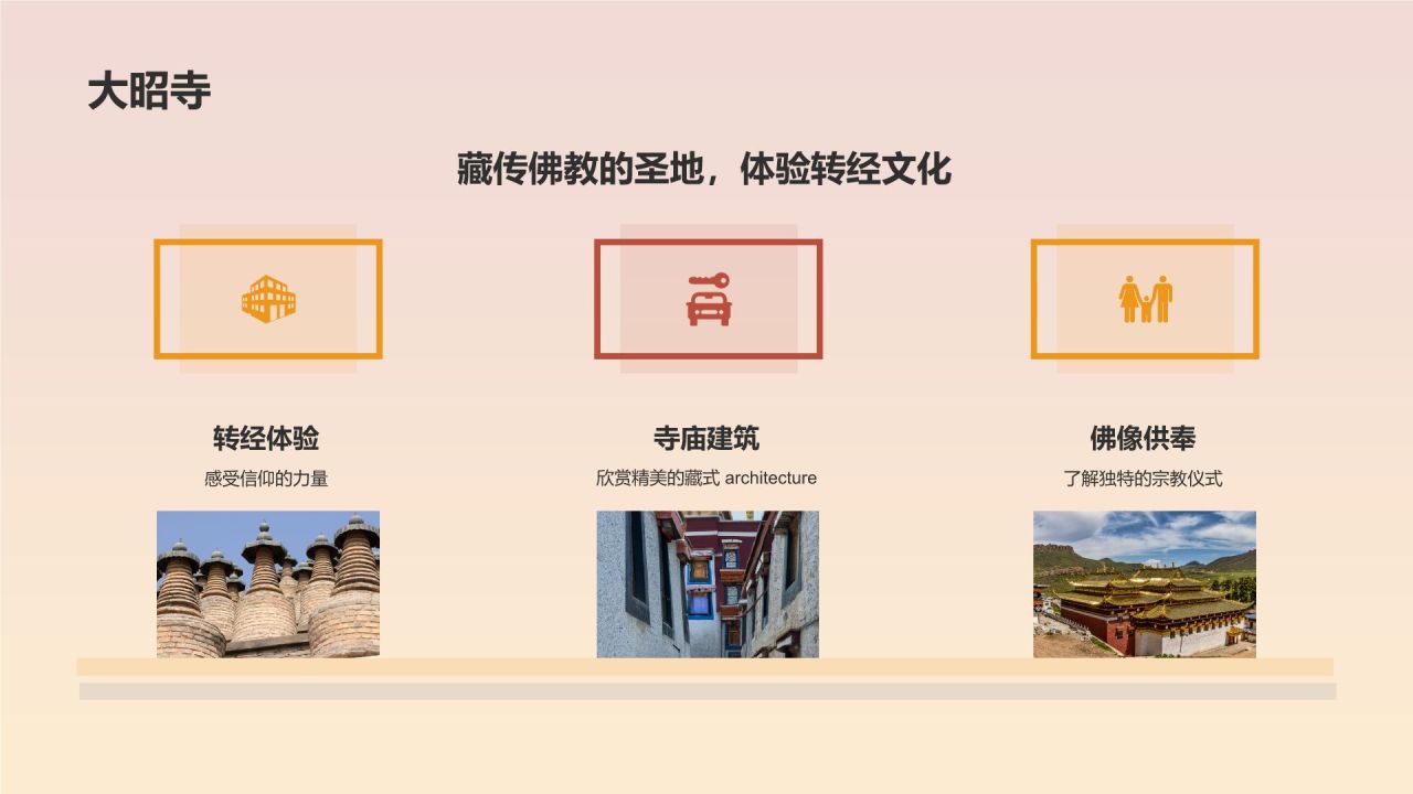 橙色摄影风旅游出行计划旅游攻略PPT模板