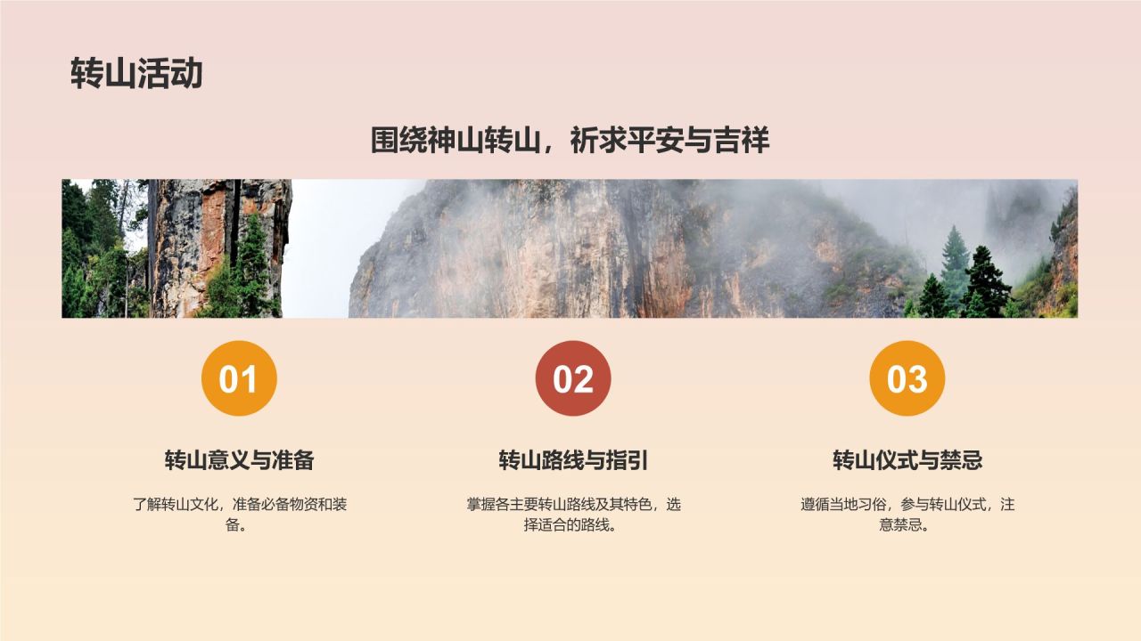 橙色摄影风旅游出行计划旅游攻略PPT模板