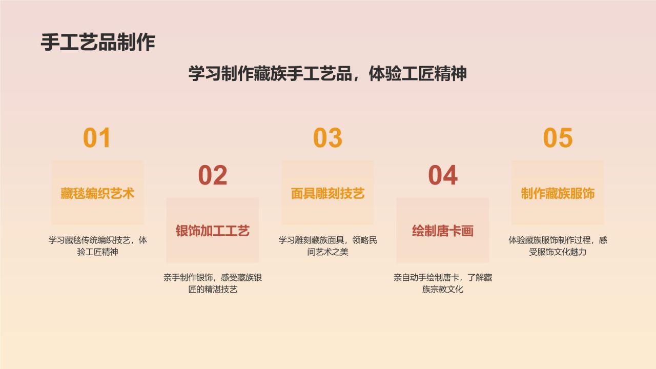 橙色摄影风旅游出行计划旅游攻略PPT模板