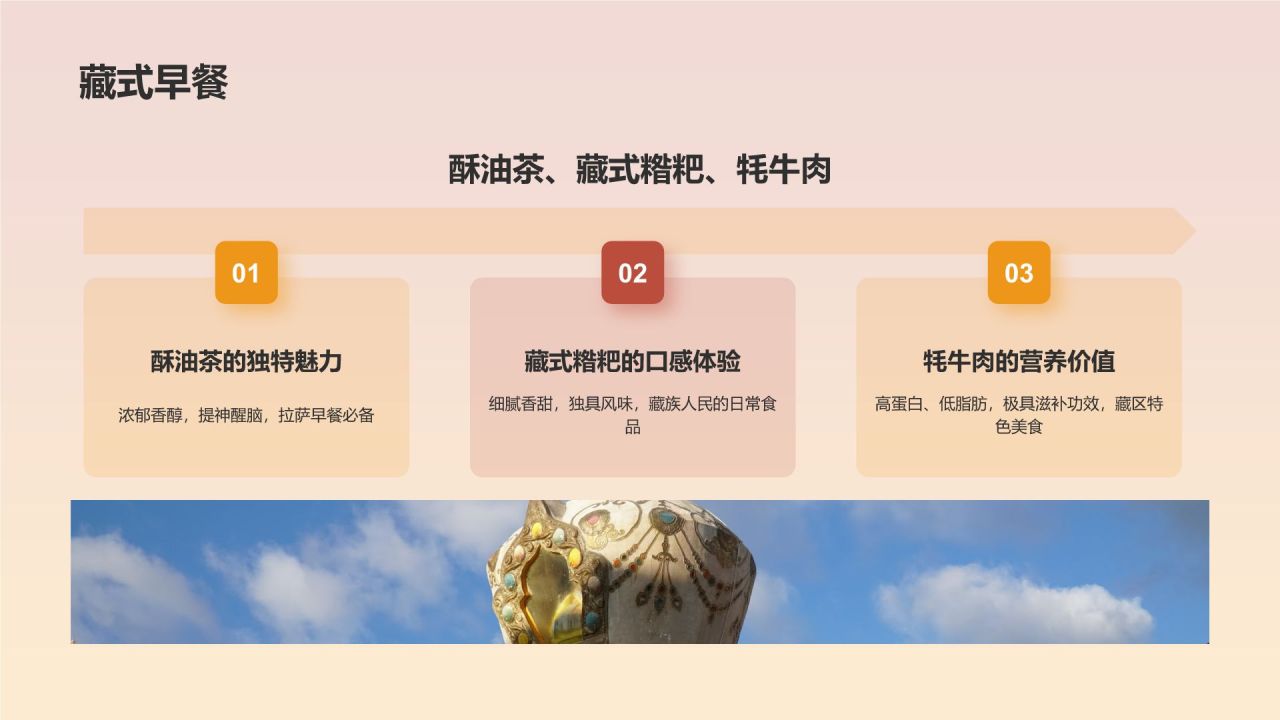 橙色摄影风旅游出行计划旅游攻略PPT模板