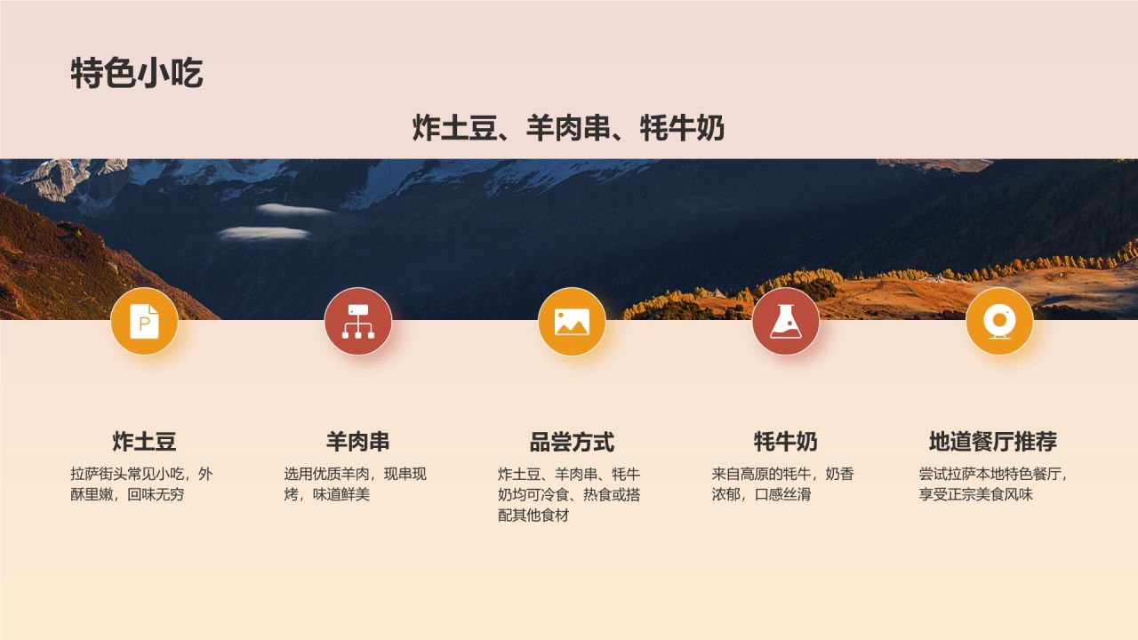 橙色摄影风旅游出行计划旅游攻略PPT模板