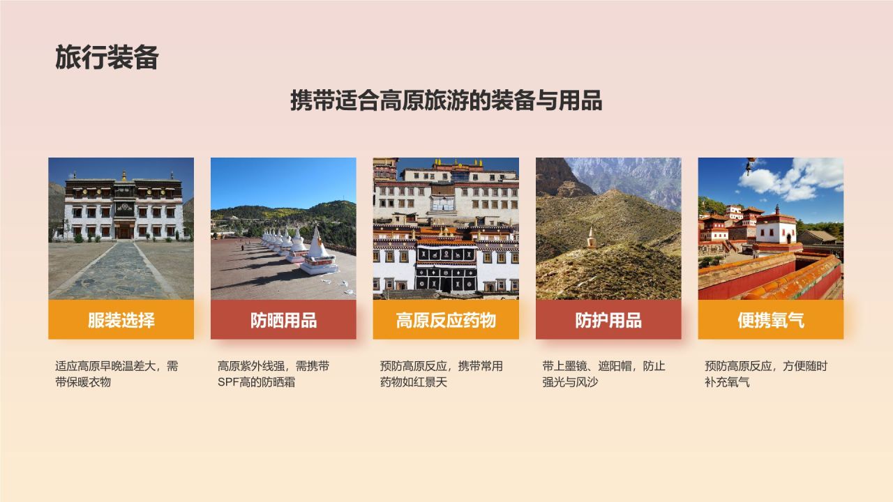 橙色摄影风旅游出行计划旅游攻略PPT模板