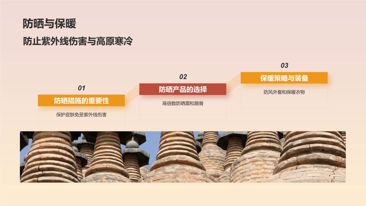 橙色摄影风旅游出行计划旅游攻略PPT模板