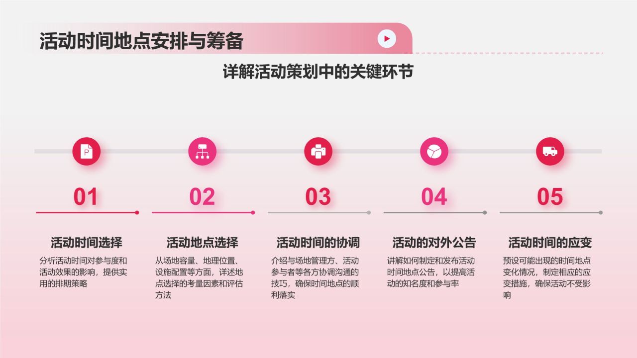红色插画风红十字日公益活动策划PPT模板