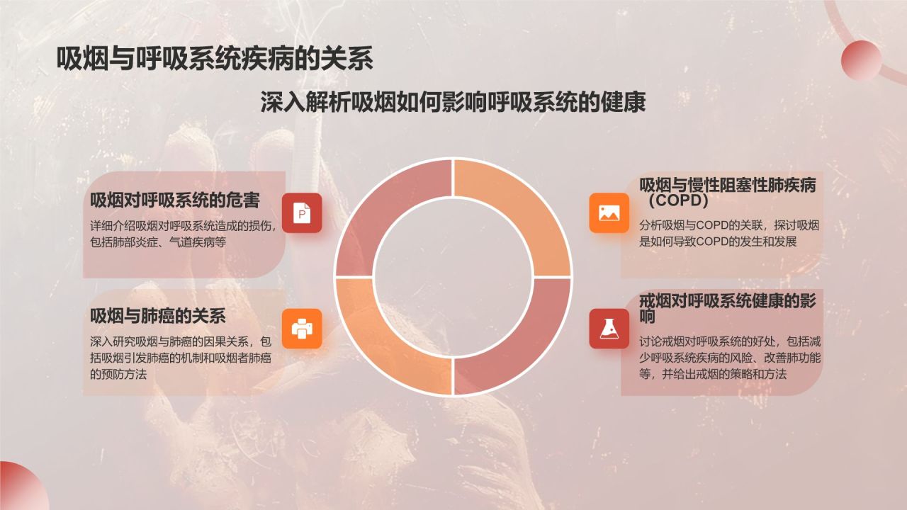 红色手绘风世界无烟日禁止吸烟公益宣传PPT模板